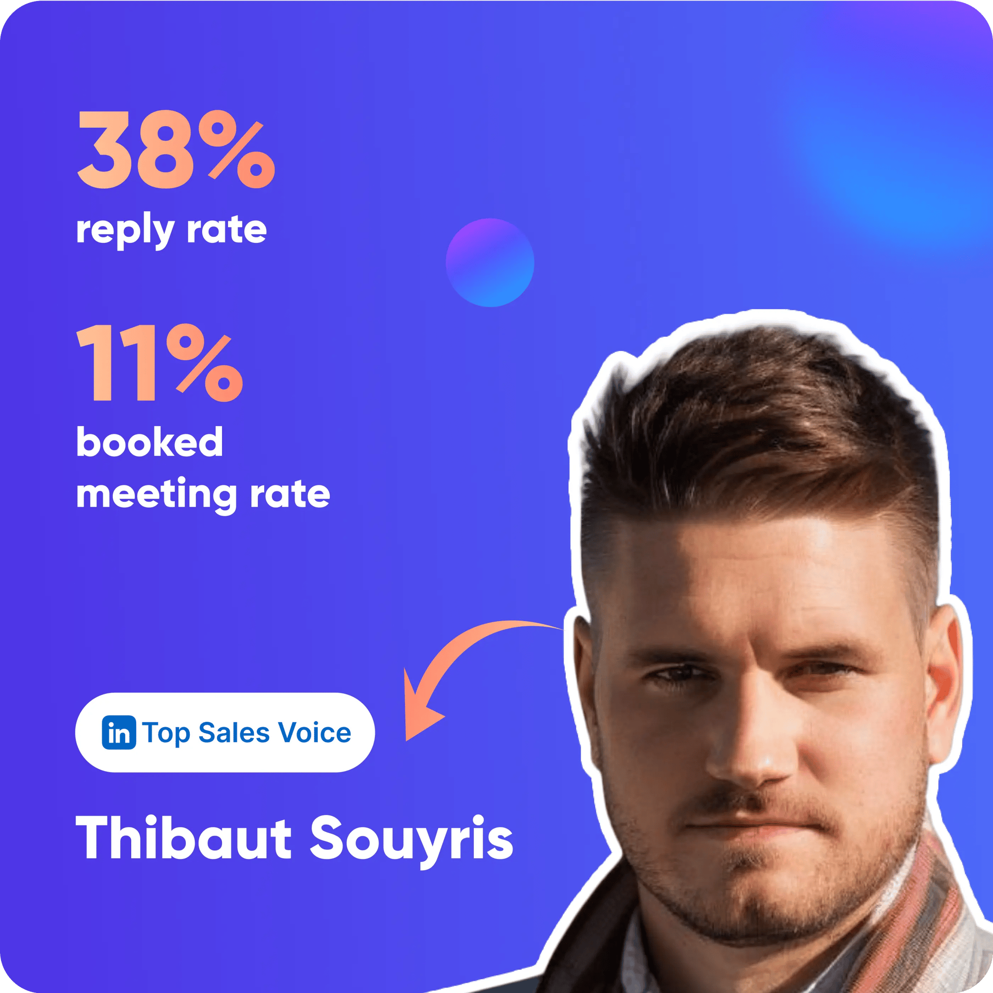 EN_thibaut-souyris-case-study-results